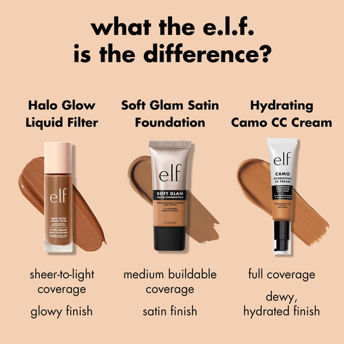 Foundation E.l.f. Soft Glam, Cobertura Media, 15, Bastante C