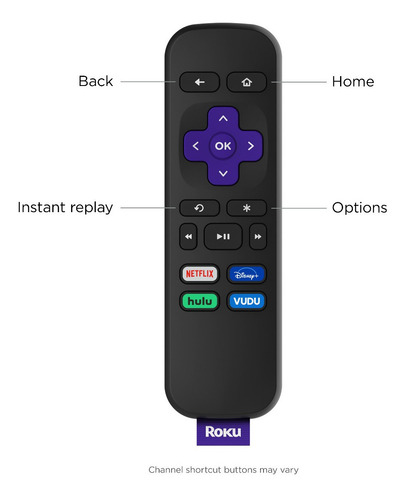 Roku Premiere 3920 estándar 4K negro