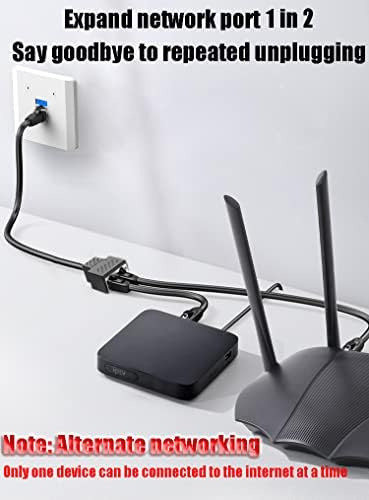 Divisor Ethernet 1 A 2 Adaptador De Red Macho A Hembra Rj45,