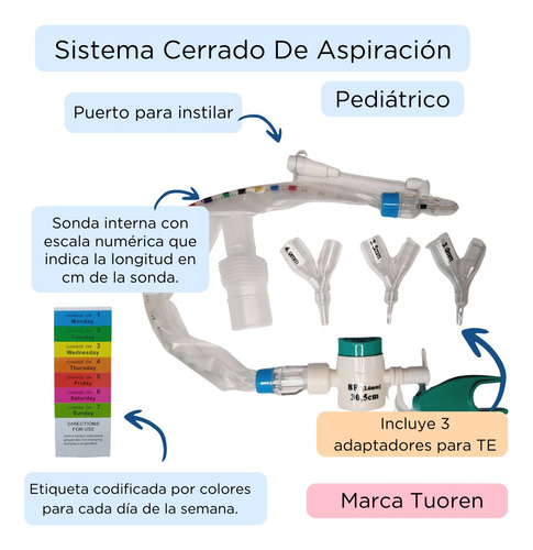 Sistema Cerrado De Aspiración Para Tubo Endotraqueal 14fr