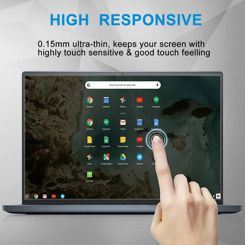Uuondo 2pack Hd Clear De 14 Pulgadas Protector De Pantalla P