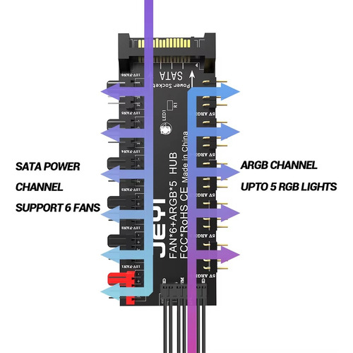 Hub Controlador Ventiladores Argb Jeyi Con 6 Conectores Fan