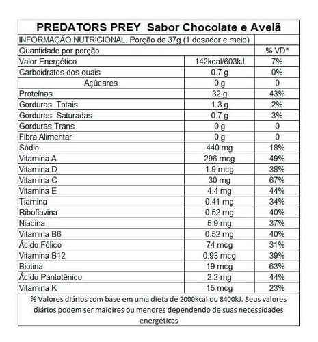 Predators Prey New Breed (1.8kg) - Xcore Nutrition
