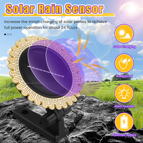 - Alarme De Luz Solar E Sensor De Chuva Tuya Smart Zigbee