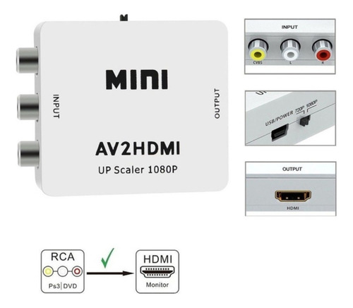 Convertidor De Imagen Mini De Av2 A Hdmi 