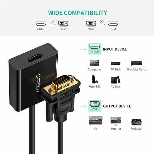 Adaptador De Video Ugreen De Hdmi Hembra A Vga Macho + Audio