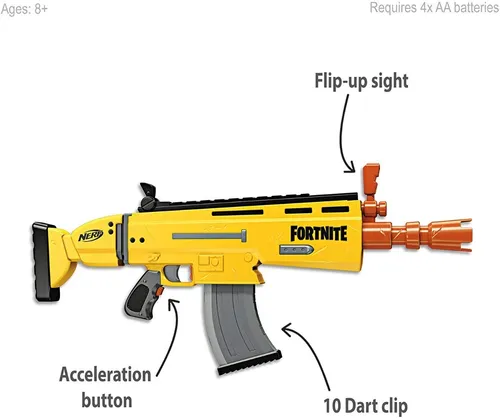 Metralleta fortnite nerf new arrivals