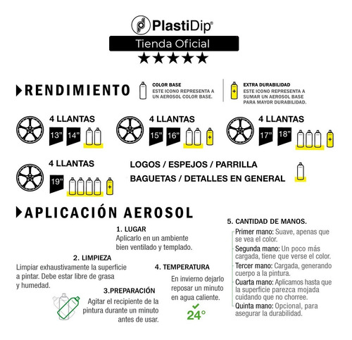 Imagen 10 de 10 de Pintura Para Sumergir Herramientas Plasti Dip 500 Ml Blanco