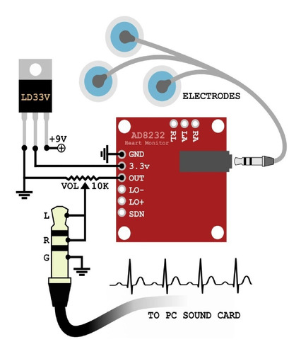 Kit Monitor De Frecuencia Cardiaca Ad8232 Para Arduino