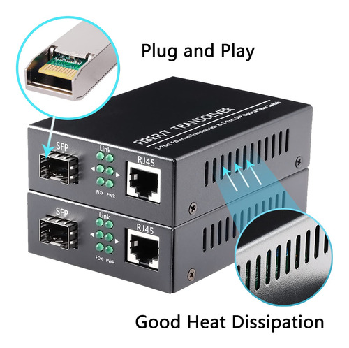 Par De Convertidores De Medios Ethernet Sfp Multi-modo