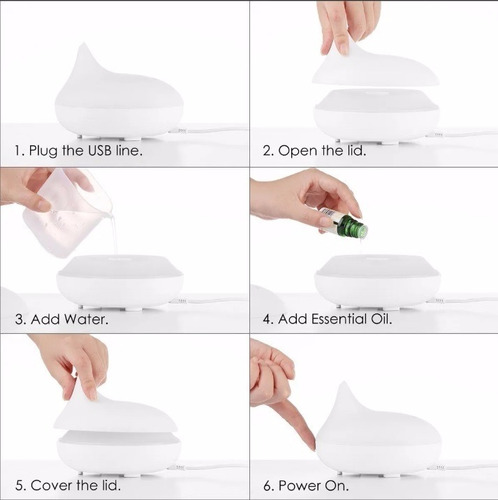 Imagen 4 de 4 de Humidificador Aromatizador Difusor Aceites Gota Blanco Usb