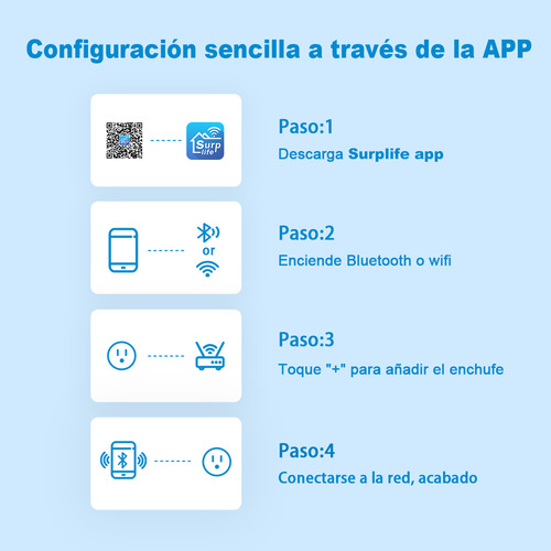 Vanance 4 Intelligent Contact Wifi Alexa Google Ho