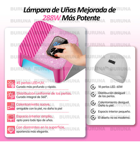 Lampara Para Uñas Buruna Lámpara De Uñas 288w Lampara Uv Rosa Lámpara Uv Uñas Lampara Uv Para Uñas Lampara Led Para Uñas