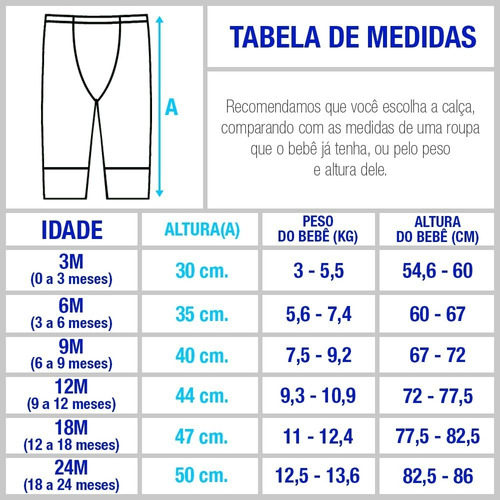Imagem 6 de 9 de Conjunto Body E Calça Neutro 4 Pç Bebe Conforto Tipo Carters
