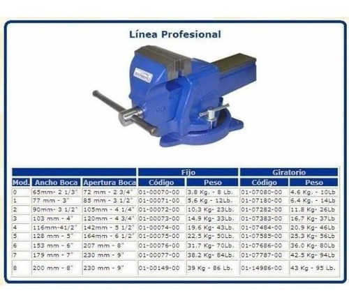 Morsa De Banco Barbero Nº1 Profesional
