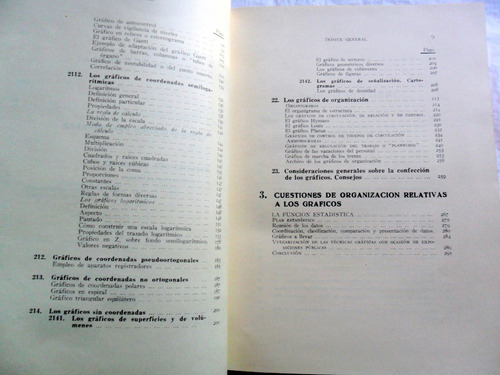 Los Graficos : Medio De Dirección De Empresas * Satet, Voraz (Usado)