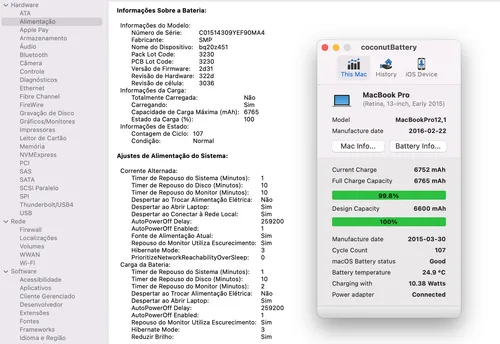 Macbook Pro 2015 Retina A1502 - Ssd - 8gb Ram - Intel I5 Macbook Pro 2015 Retina A1502 - Ssd - 8gb Ram - Intel I5