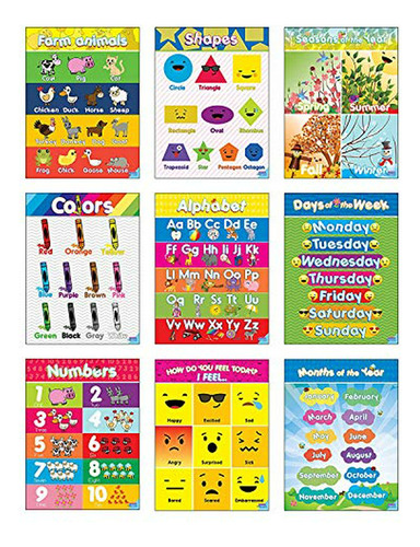 Poster Educativo Preescolar Para Niños Pequeños Y Niños Perf