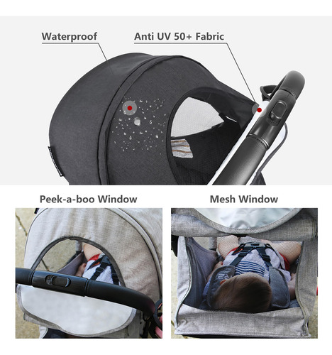 Cochecito De Viaje Pequeño Plegable Ligero Respaldo Ajustabl Negro Color Del Chasis