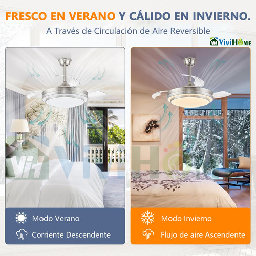 2 Ventilador De Techo 4 Aspas Abanicos Con Control Remoto 1.067 M 60 Hz Blanco Blanco Plástico 4