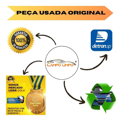 Caixa Cambio Automatico T-cross 1.4 250tsi 2020 A 2024 (Usado)