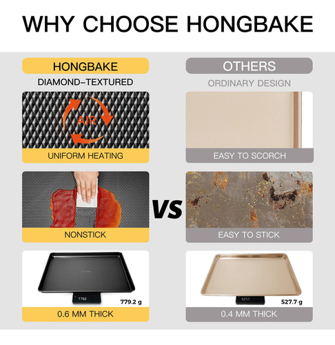 Juego De Bandejas Para Hornear Hongbake De Acero Antiadheren