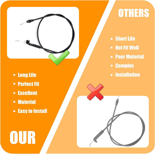 Nuevo Cable De Freno 104-8676 Rplacement Para Cortacésped To