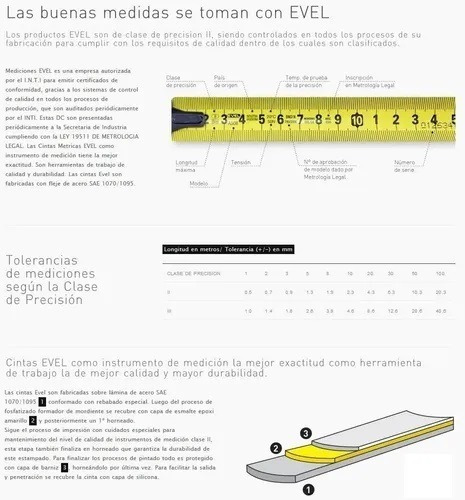 Imagen 7 de 10 de Combo Albañil Herramientas 4 Piezas Tramontina