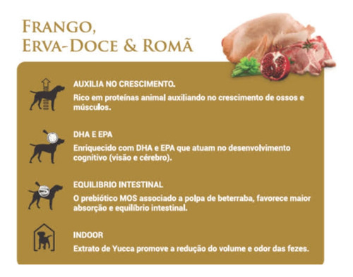 Ração Prohealth Raças Pequenas Filhotes Com Plaqueoff 1 Kg