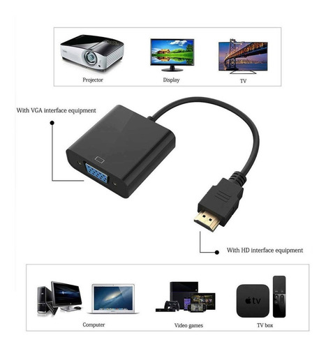 Imagen 4 de 4 de Adaptador Conversor De Hdmi A Vga