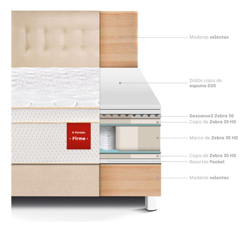 Juego De Dormitorio Paraiso Royal Prince 2 Plz + 2 Almohadas