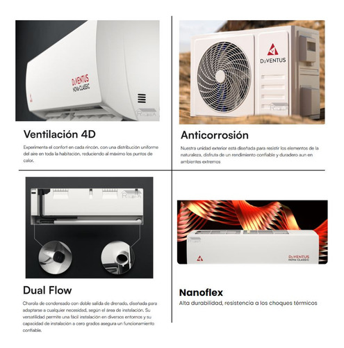 Minisplit Duventus Nova Classic Frio 1 Tonelada (12000 Btu) Blanco