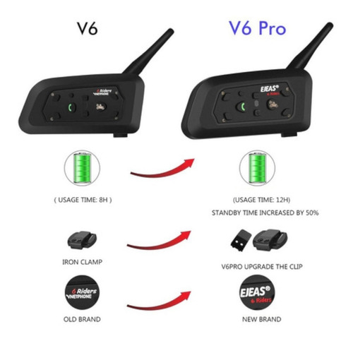 Imagen 5 de 6 de Intecomunicador Para Casco Moto Ejeas V6 Pro Bluetooth 1200m