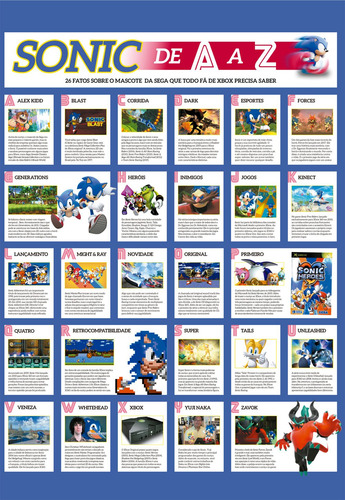 Sonic The Hedgehog - Arte A+B+C - Superpôster Game Master, de Editora Europa. Editorial Editora Europa, capa mole em português, 2022