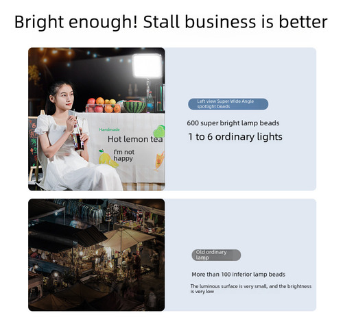 Lâmpada F Stall (7200 Ma) - Luz De Acampamento Led Portátil