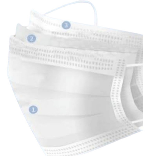 Caja De Tapabocas Tricapa