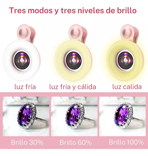 Lente De Teléfono Macro 15x Con Clip De Luz De Relleno Rosa