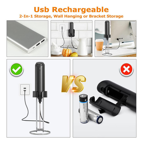 Dmrx Sroje Soporte De Pared Con Miniespumador De Leche,