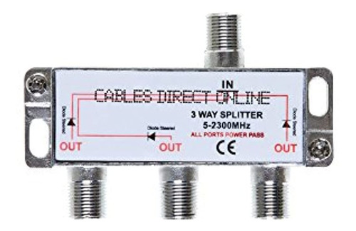 Detalles Sobre 2 3 4 8 Vías 5  2300 Mhz Divisor Coaxial Para