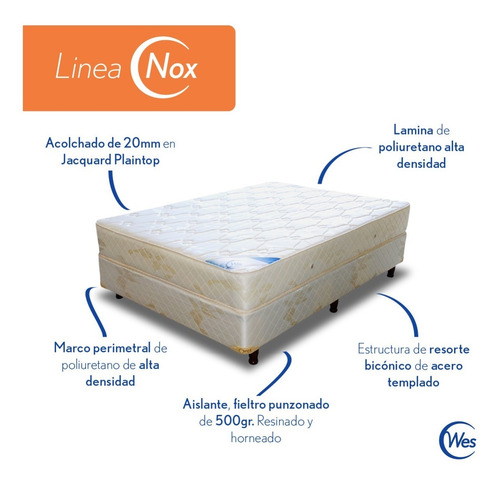 Colchon Y Sommier Super King 2x2 Jackart, Nox, Wes Colchones