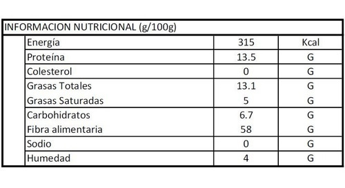 Imagen 3 de 3 de Café En Grano O Molido Variedad Moka Por Kilo