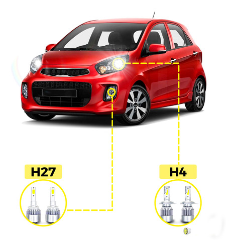 Kit Ultra Led Kia Picanto 2011/2016 20000 Lúmens 6500k