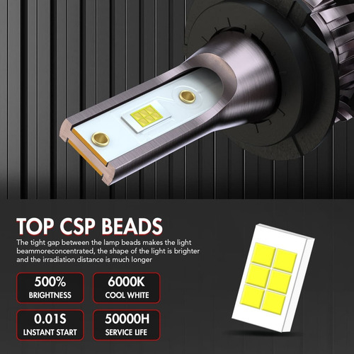 Kit Focos Led Y Antiniebla For Ram Promaster Rapid 2017-2020