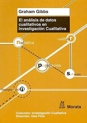 Analisis De Datos Cualitativos En Investigacion Cualitat ...