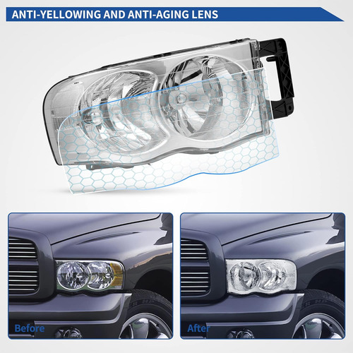 Conjunto De Faros Delanteros Halógenos Compatible Con Ram 1