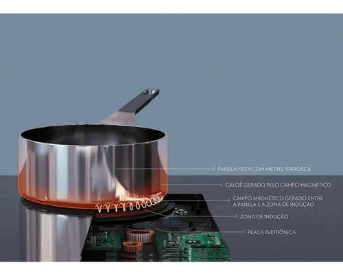 Cooktop De Indução 4 Zonas E Painel Touch Preto Electrolux