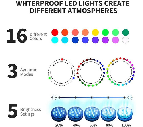 Imagen 6 de 6 de Luces Led Sumergibles Luces De Piscina Mente Impermeabl...