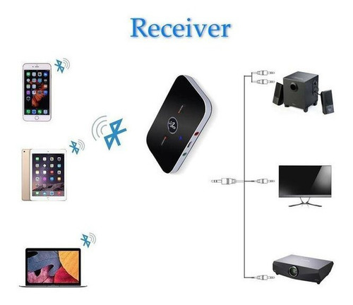 Imagem 5 de 9 de Áudio Transmissor Receptor Sinal Bluetooth Tv Som 2 In 1