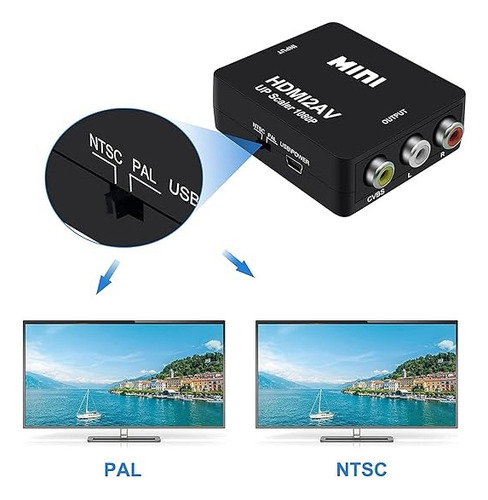 Hdmi A Av/rca Convertidor De Video Para Vhs/tv,con 2 Cables