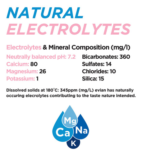 Agua De Manantial, Naturalmente Filtrada En Grandes Botellas